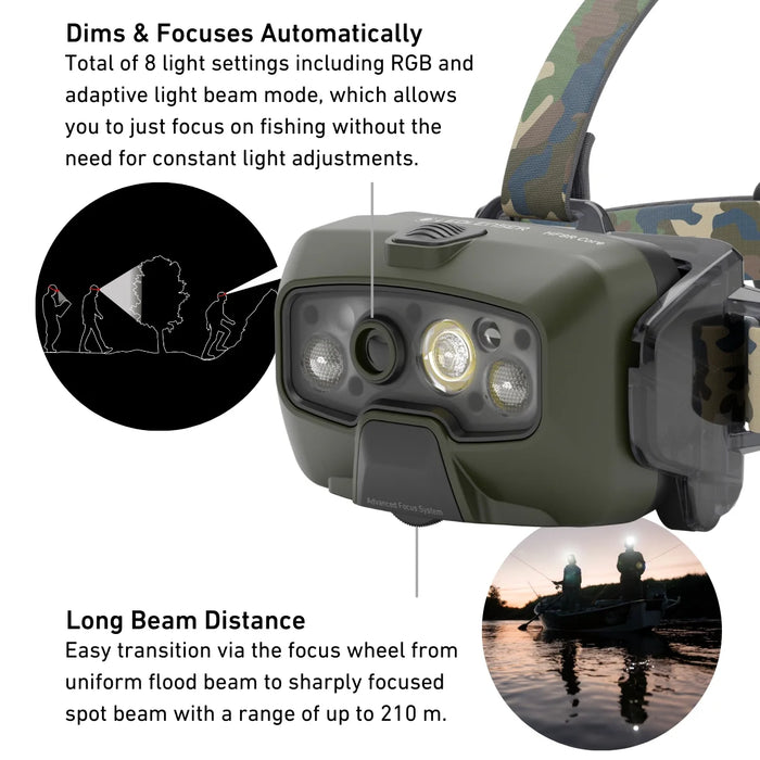 Ledlenser HF8R CORE RGB Headlam- Camo